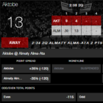 Nba Finest Wagers in Alive Odds Blogs In boste Selections